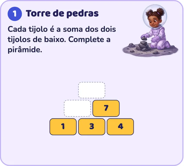 Atividade do 1º ano: Pirâmide de números