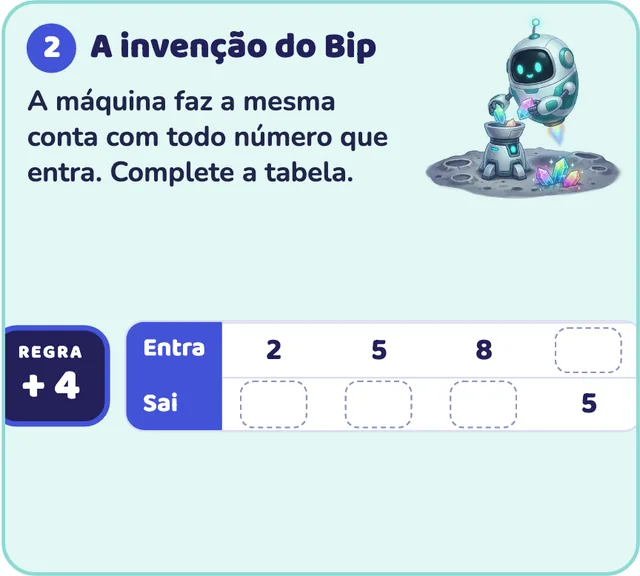 Atividade do 1º ano: Máquina do Bip